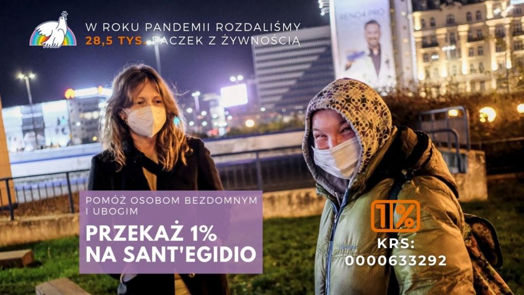 Warszawa: rok pandemii to czas solidarności